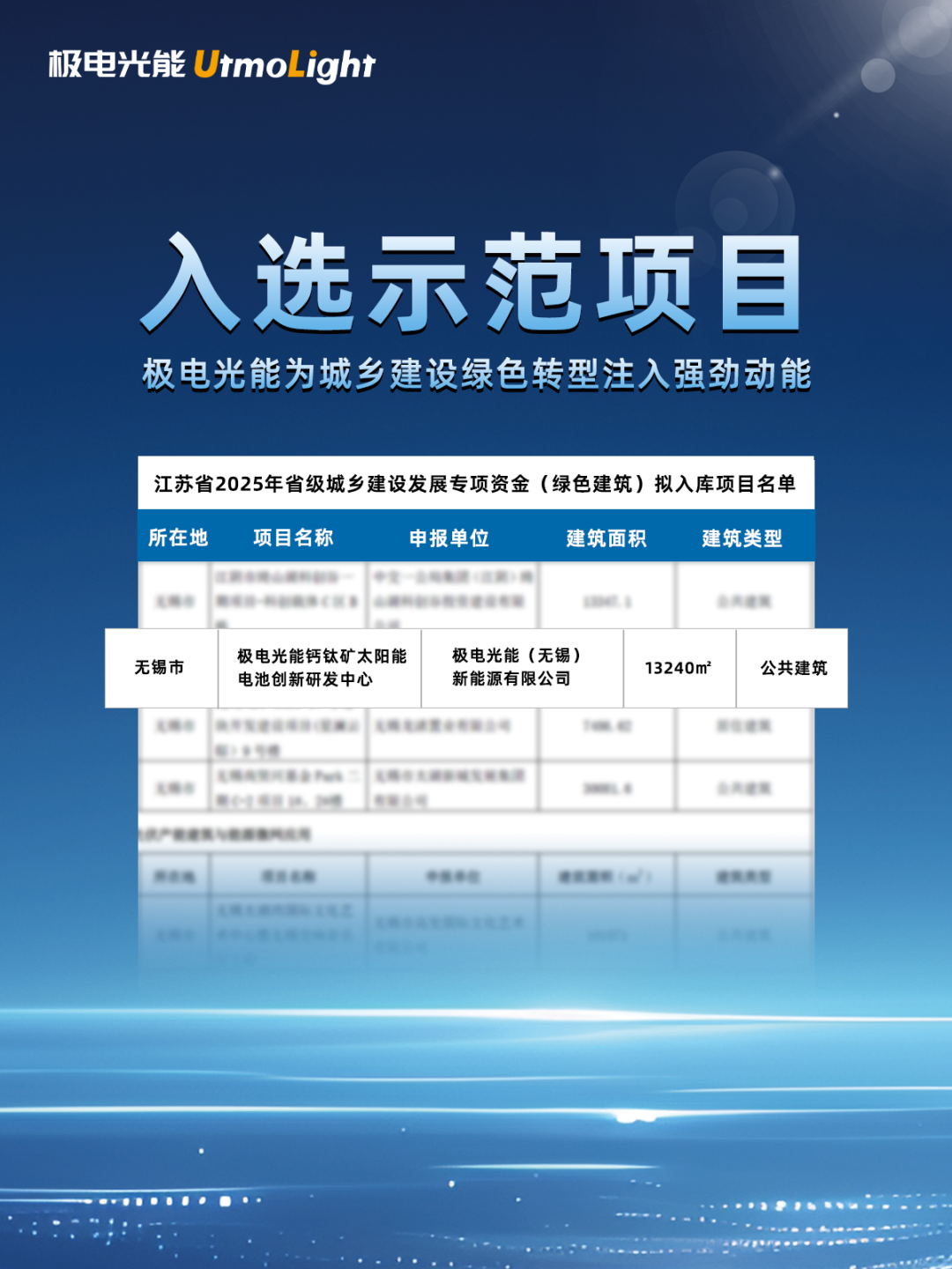 入选示范项目0703.png